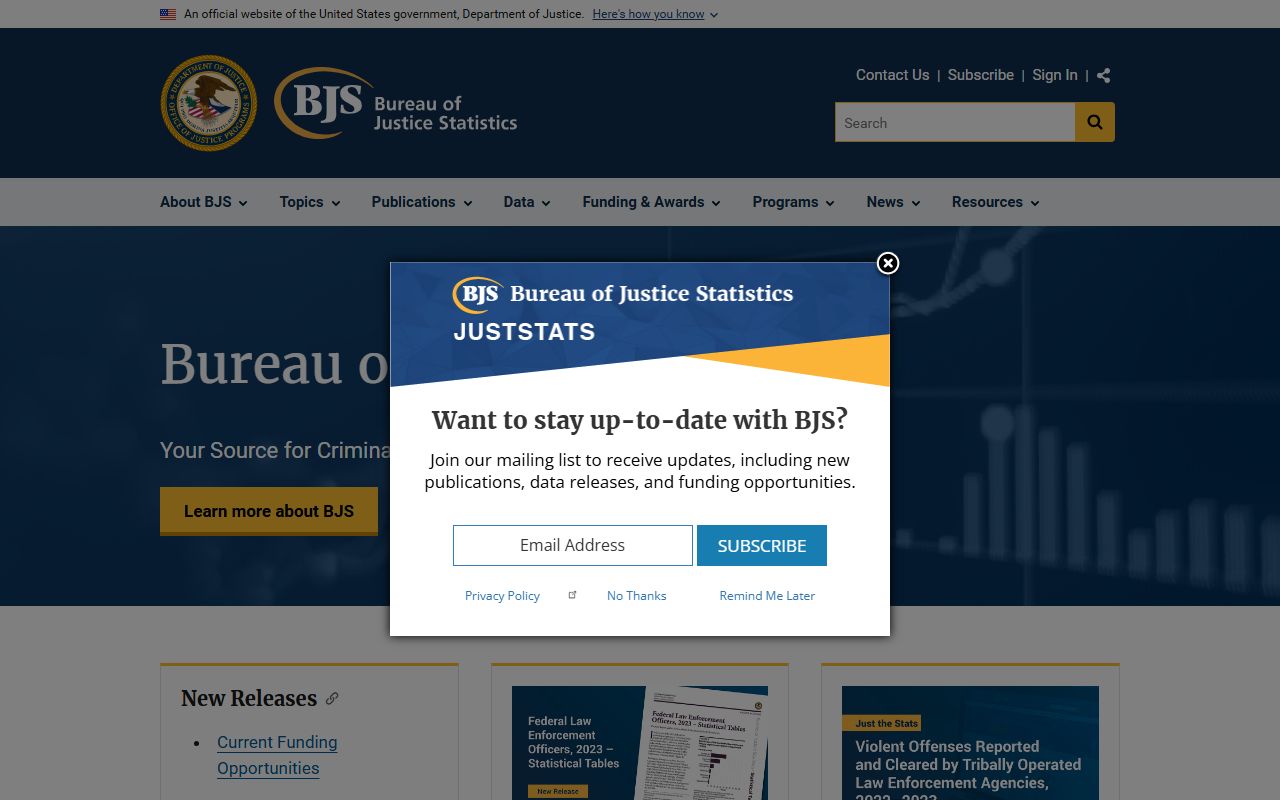 Bureau of Justice Statistics jail population context for Clackamas County